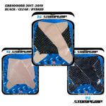 Stompgrip Tank Grips - Honda CBR1000RR 2008-2019