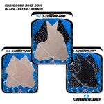 Stompgrip Tank Grips - Honda CBR1000RR 2008-2019