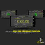 HealTech iLogger Easy - iLE-1-KIT - Telemetry & Data Acquisition System