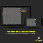 HealTech iLogger Easy - iLE-1-KIT - Telemetry & Data Acquisition System